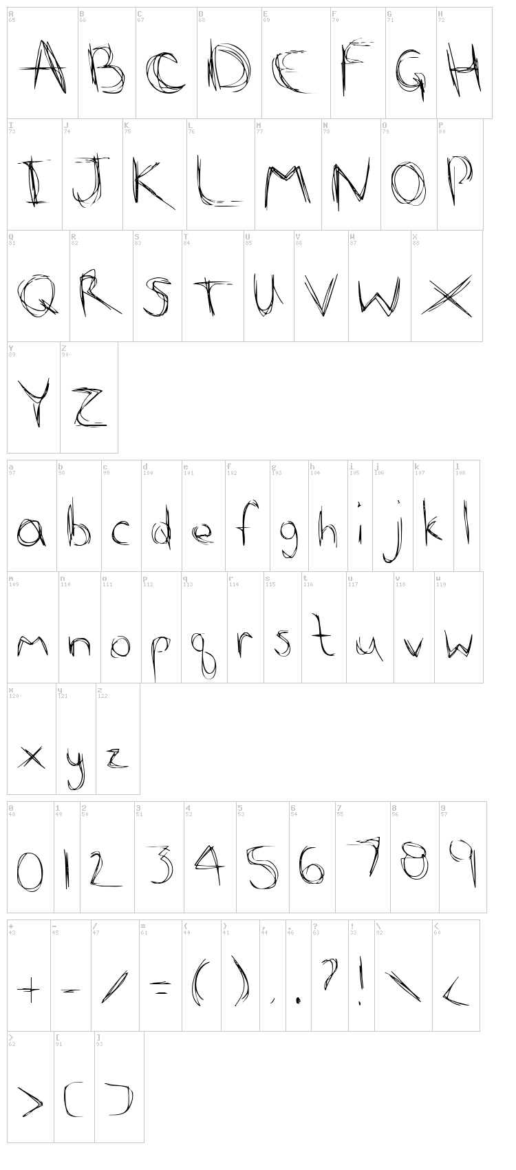Scribble Scratch font map